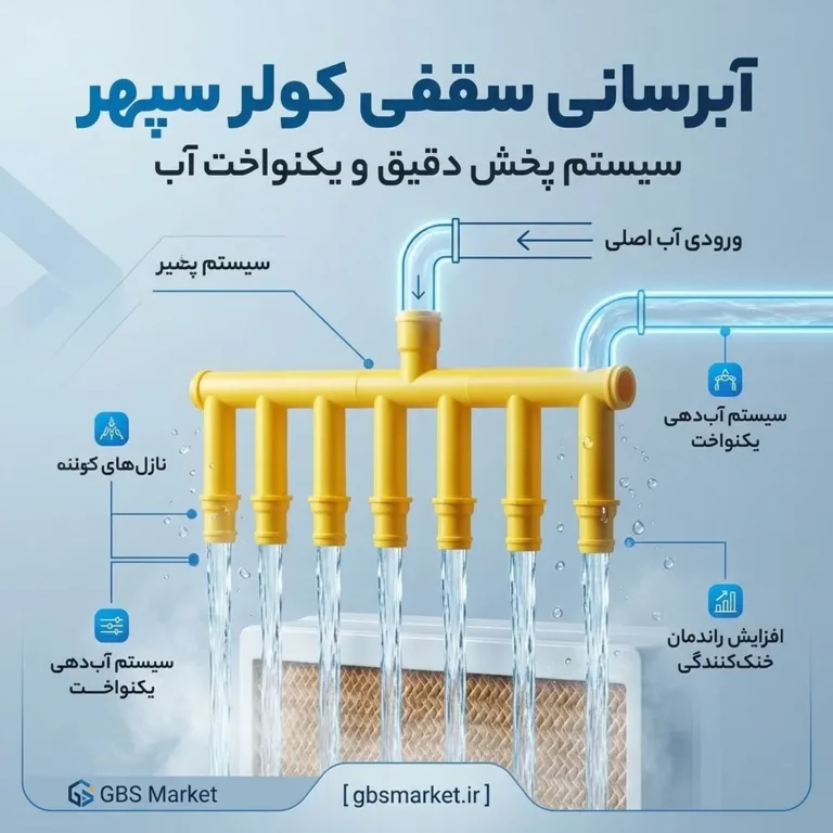آبرسانی سقفی کولر سپهر