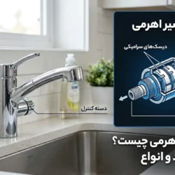 کارتریج شیر اهرمی چیست؟ نحوه عملکرد، انواع و کاربردها