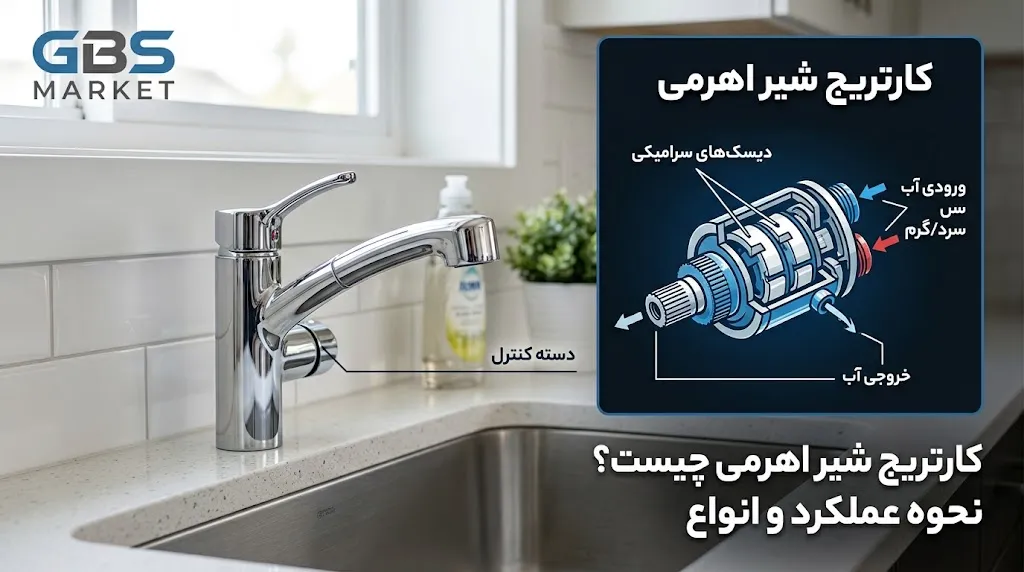 کارتریج شیر اهرمی چیست؟ نحوه عملکرد، انواع و کاربردها