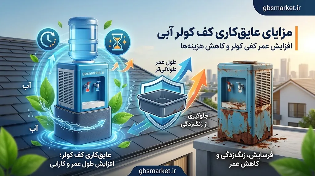 تاثیر عایق‌ کاری بر افزایش عمر کفی کولر