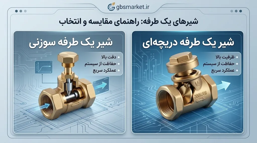 شیر یک طرفه سوزنی بهتر است یا دریچه‌ای؟