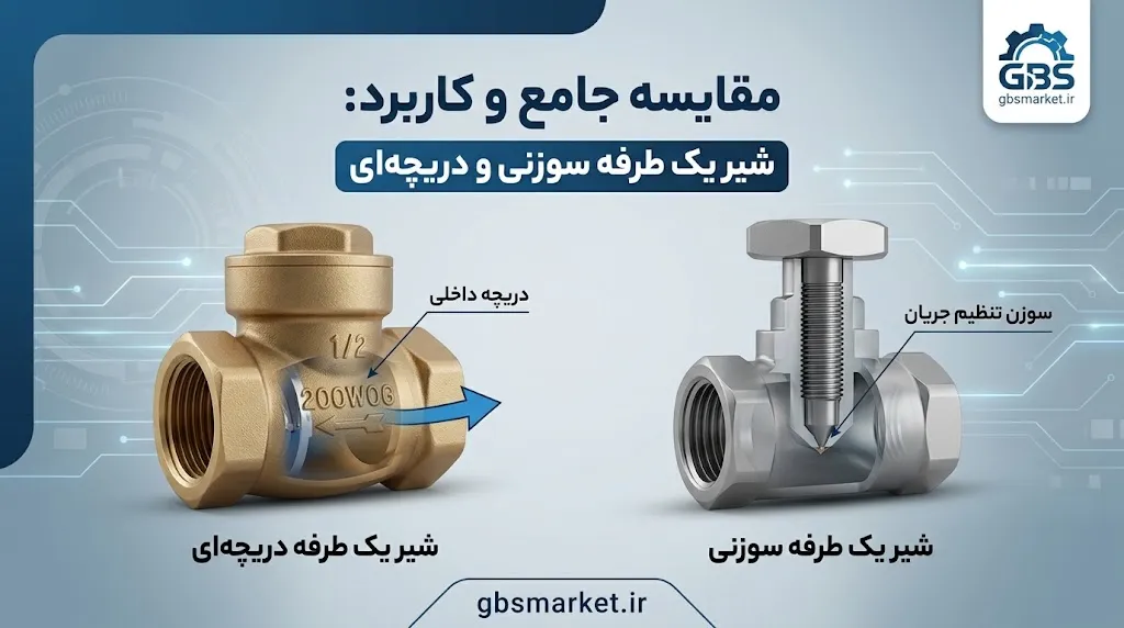 مزایای شیر یک طرفه